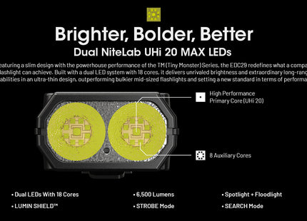 Linterna LED EDC29 NITECORE