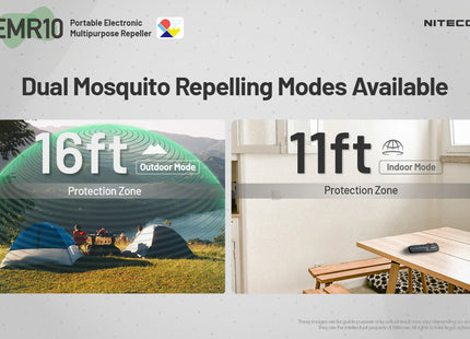 Repelente de mosquitos EMR10 NITECORE