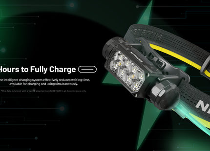 Linterna LED UC65 UHE NITECORE