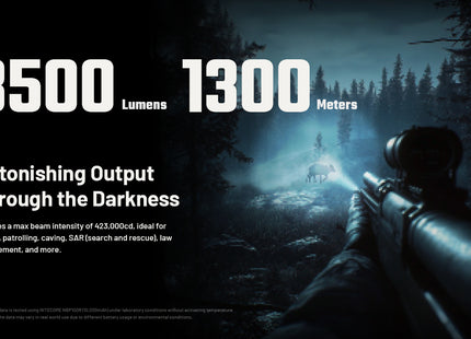 Linterna LED MH40 PRO Hunting Kit NITECORE
