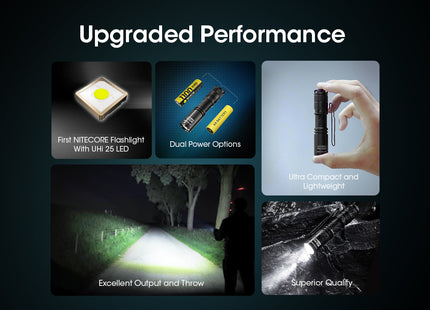 Linterna LED MT1A PRO NITECORE