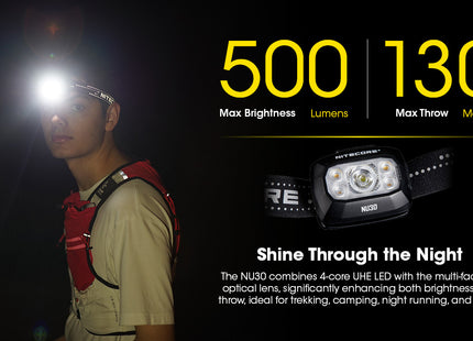 Linterna LED NU30 NITECORE